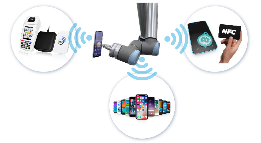 透過機器手臂來模擬多種使用場景，精確地測試NFC技術的各個面向