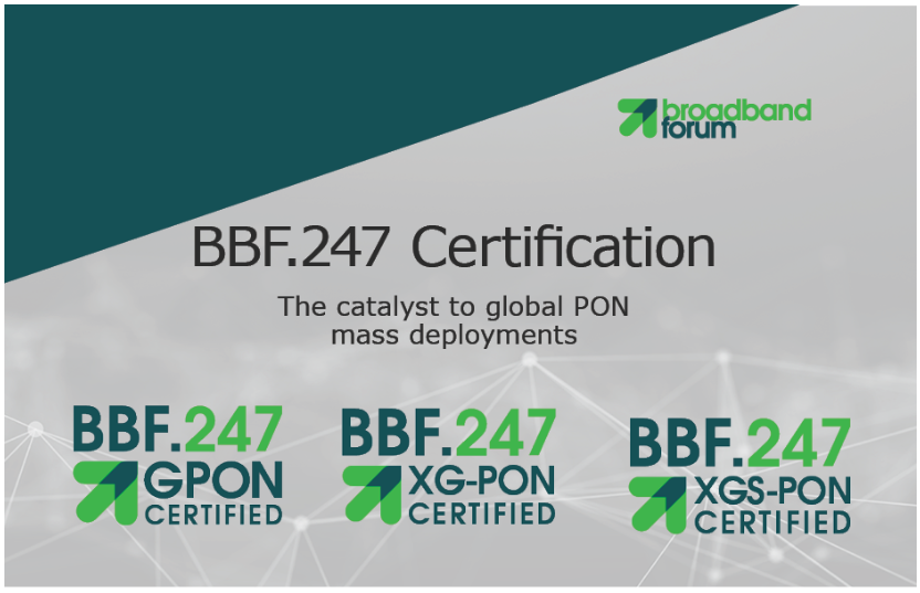 BBF.247 GPON ONU Certification