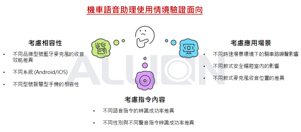 機車語音助理使用情境驗證面向