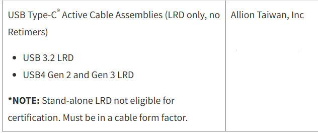 New Spec Update